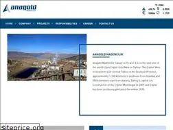 Sites similar to anagold.com.tr