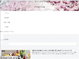Sites similar to anagolog.net