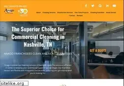 Sites similar to anagonashville.com