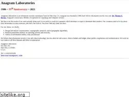 Sites similar to anagram.com