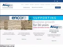 Sites similar to anagramsystems.co.uk