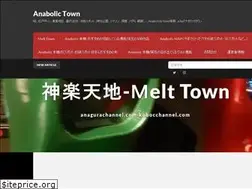 Sites similar to anagurachannel.com
