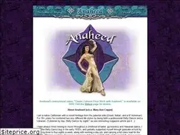 Sites similar to anaheed.com