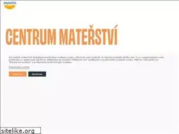 Sites similar to anahita.cz