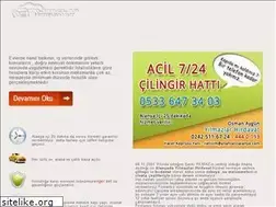 Sites similar to anahtarcialanya.com