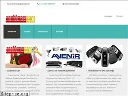 Sites similar to anahtarcisari.net