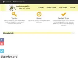 Sites similar to anahtarciyetis.com