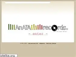 Sites similar to anaiarec.com