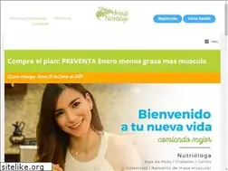 Sites similar to anaidnutriologa.com