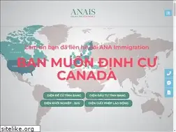 Sites similar to anaimmi.com.vn