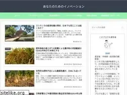 Sites similar to anaino.com