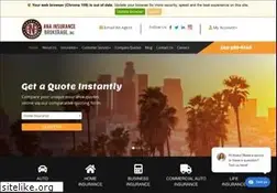 Sites similar to anainsurance.com