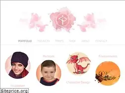 Sites similar to anaisabelpm.com