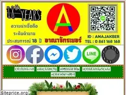 Sites similar to anajakber.com
