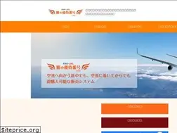 Sites similar to anajaltsubasa.com