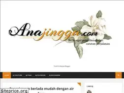 Sites similar to anajingga.com