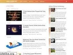 Sites similar to anakcemerlang.com