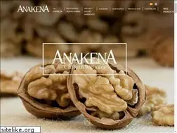 Sites similar to anakena.cl