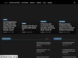 Sites similar to anakkost.tv