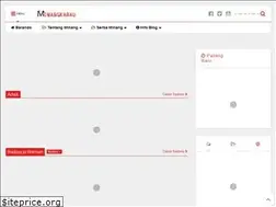 Sites similar to anakminang.com