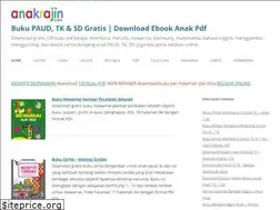 Sites similar to anakrajin.com