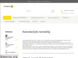 Sites similar to anaks-namestaj.com