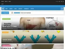 Sites similar to analisbantul.blogspot.com
