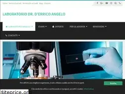 Sites similar to analisiclinichederrico.it