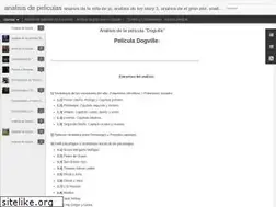 Sites similar to analisis-de-peliculas.blogspot.com