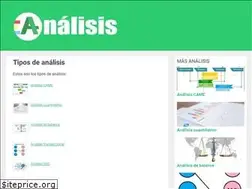 Sites similar to analisis.me