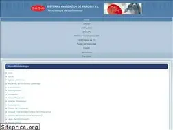 Sites similar to analisisavanzados.com