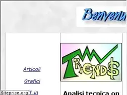 Sites similar to analisitecnicaonline.org