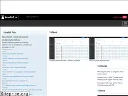 Sites similar to analist.nl