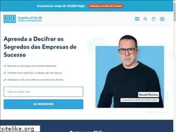 Sites similar to analistamodelosdenegocios.com.br