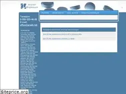 Sites similar to analit.net
