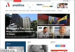 Sites similar to analitica.com