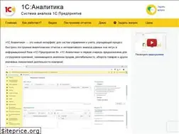 Sites similar to analitica.ru