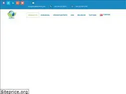 Sites similar to analitikcevre.com
