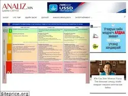 Sites similar to analiz.mn