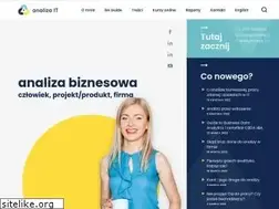 Sites similar to analizait.pl