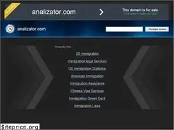 Sites similar to analizator.com