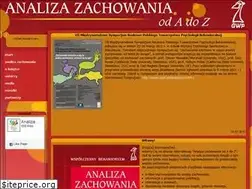 Sites similar to analizazachowania.pl