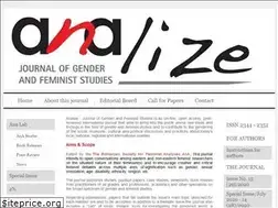 Sites similar to analize-journal.ro