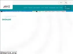 Sites similar to analizyayin.com.tr