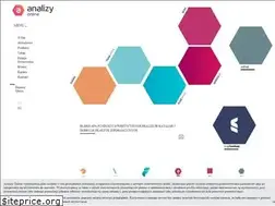 Sites similar to analizyonline.com