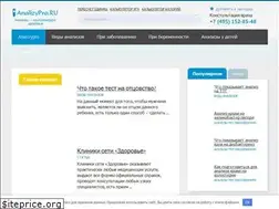 Sites similar to analizypro.ru