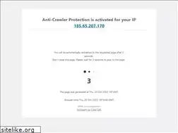 Sites similar to analoglamb.com