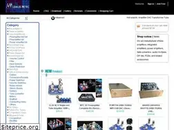 Sites similar to analogmetric.com