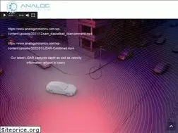 Sites similar to analogphotonics.com