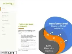 Sites similar to analogypartners.com
